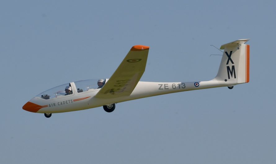 Royal Air Force – Current